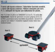 GKS PERFEKT YÜK TAŞIMA ARABALARI F3+L3