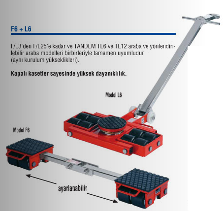 GKS PERFEKT YÜK TAŞIMA ARABASI  F6+L6