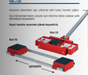 GKS PERFEKT YÜK TAŞIMA ARABASI  F30+F30