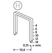 NOVUS H Tip 37/12MM Süper Sert Zımba Teli 1000 li Paket