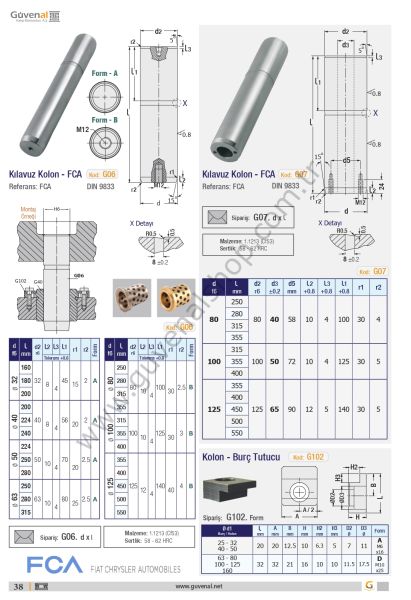 G102 Kolon - Burç Tutucu