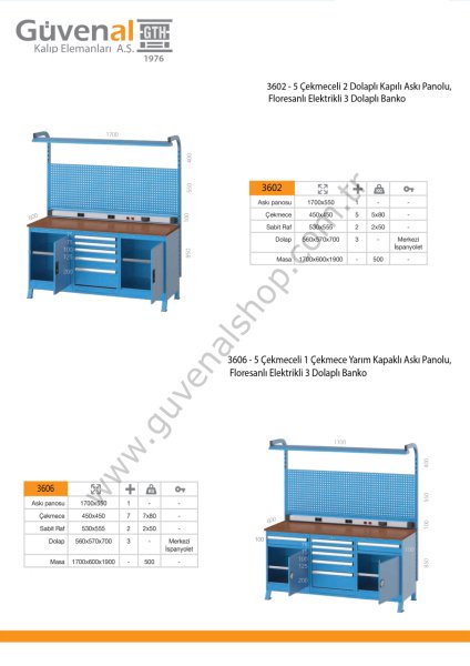 3602 - 5 Çekmeceli 2 Dolaplı Kapılı Askı Panolu, Floresanlı Elektrikli 3 Dolaplı Banko