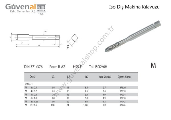 Iso Diş Makina Kılavuzu