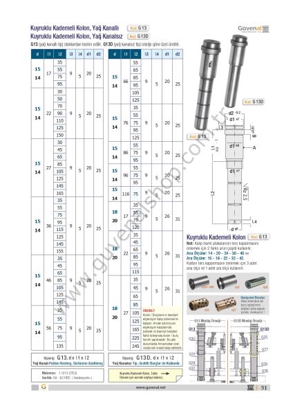 G13 Kuyruklu Şapkalı Kolon (Çap 32 ile 42 Arası)