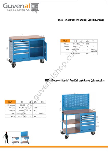 8023 - 5 Çekmeceli ve Dolaplı Çalışma Arabası