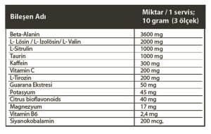 Super Charger Preworkout Yeşil Elma 300gr