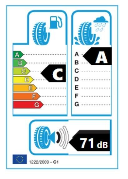 225/60R18 100H TURANZA ALL SEASON 6 BRIDGESTONE