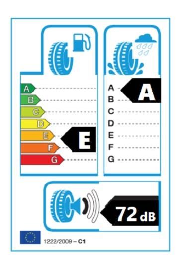 225/40R18 92Y XL PS91 KUMHO