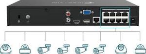 TP-LINK VIGI NVR1008H-8MP 8MP 2 USB 80 Mbps 8 CHANNEL SATA INTERFACE NETWORK VIDEO RECORDER