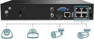 TP-LINK VIGI NVR1004H-4P 5MP 2 USB 80 Mbps 4 CHANNEL SATA INTERFACE NETWORK VIDEO RECORDER
