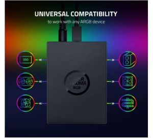 RZ34-02140600-R3M1 Chroma Addressable RGB Controller