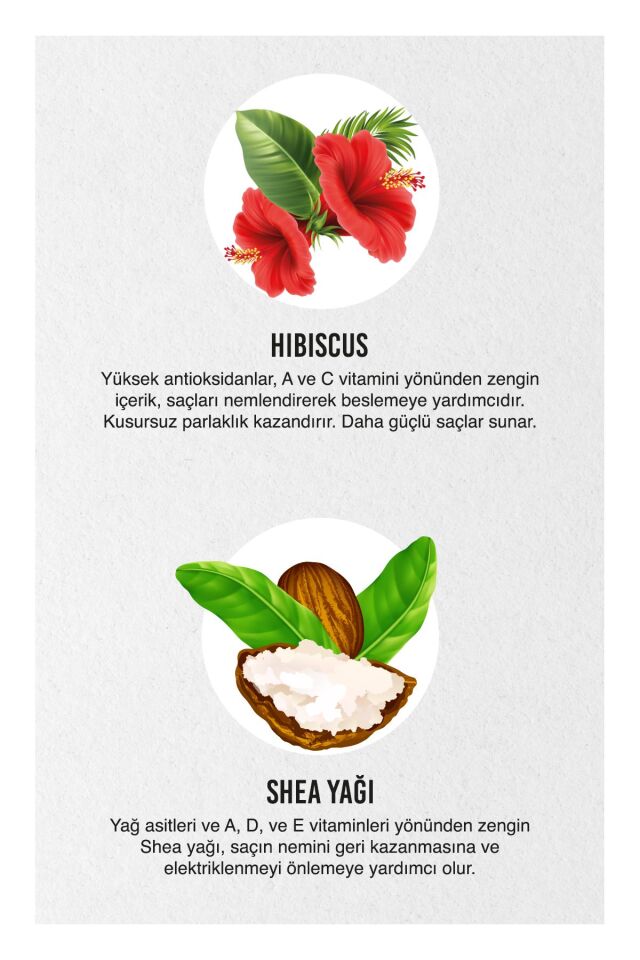 Urban Care Bukleli Saçlar için Onarıcı Saç Bakım Köpüğü 150 Ml. Twisted Curls Hibiscus - Shea Butter Curl Mousse - Saç Köpüğü