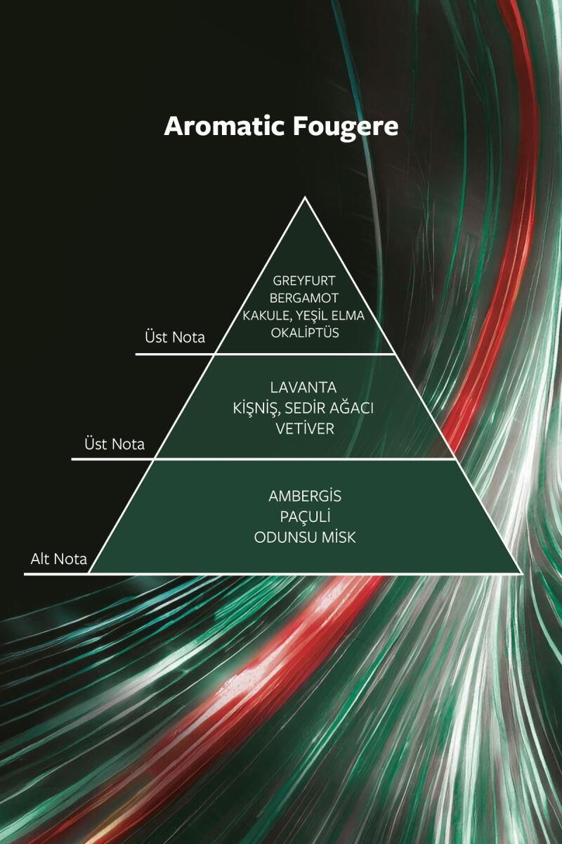 Snob AfterDARK Deodorant 150 Ml Erkek - 1-MILL