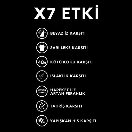 Rexona Deodorant Men Invisible Black White Spray 150 Ml