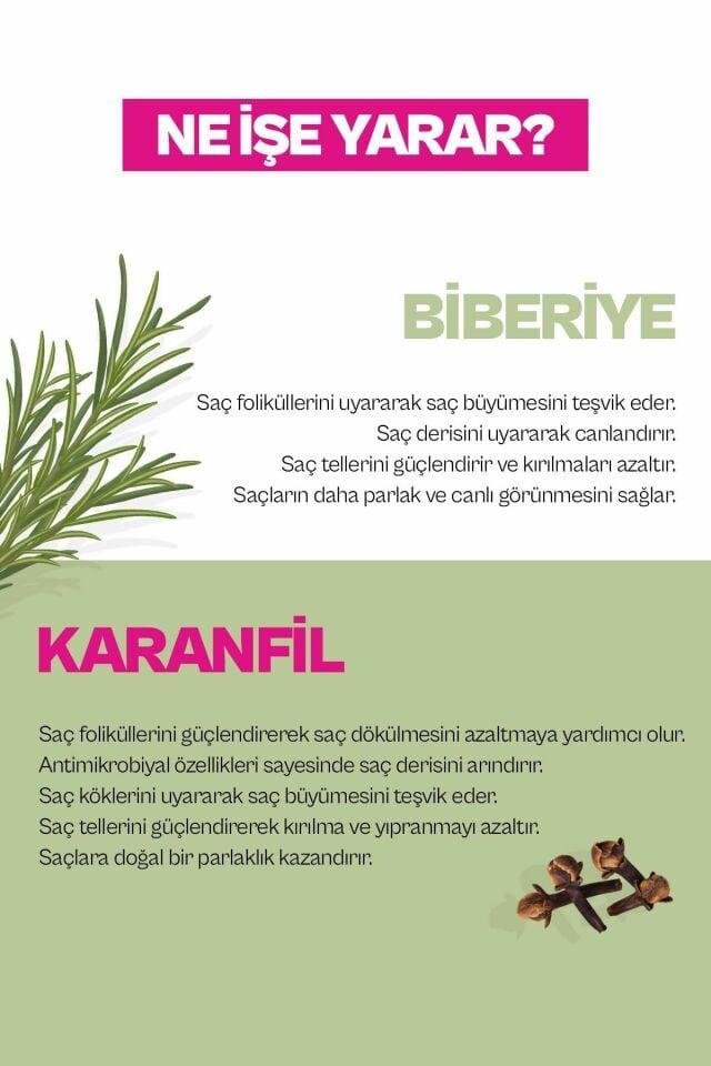 Urban Care Şampuan Biberiye ve Karanfil 350 Ml Canlandırıcı ve Güçlendirici