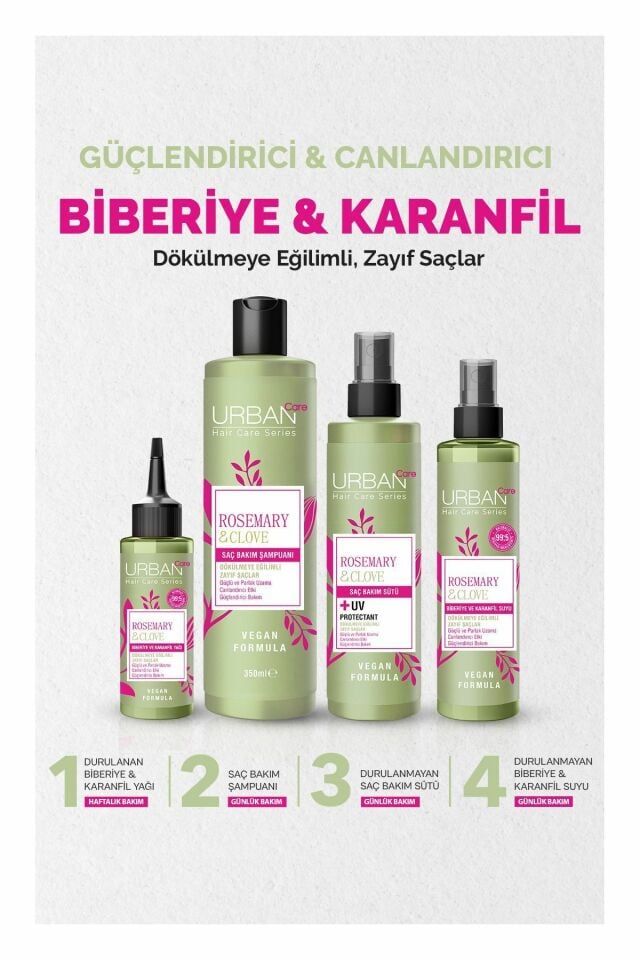Urban Care Şampuan Biberiye ve Karanfil 350 Ml Canlandırıcı ve Güçlendirici