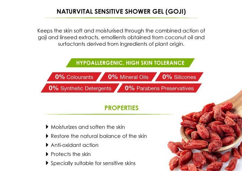 NaturVital Body Wash Goji 500 ml Duş Jeli Ter Önleyici