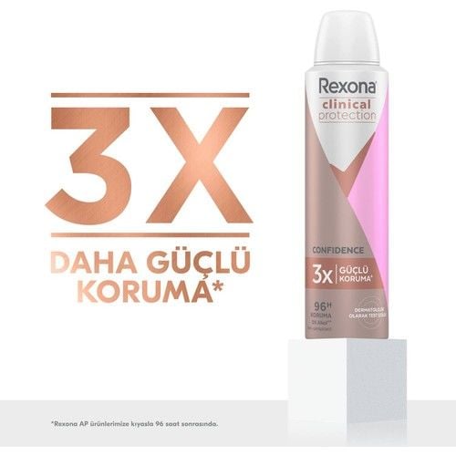 Rexona Deodorant Clinical Protection Confidence Kadın Sprey 150 ml