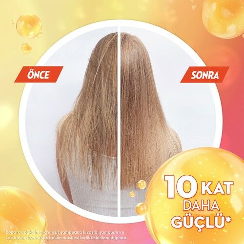 ElidorCollagen Blends Saç Bakım Maskesi Goodbye Hairfall Saç Dökülmelerine Karşı 160 ml