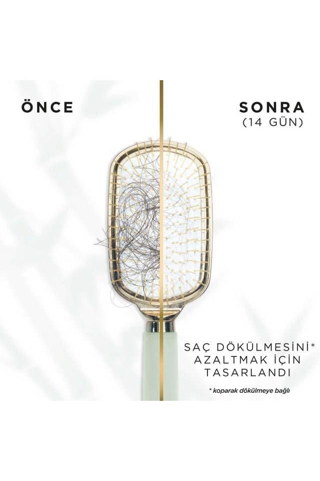 Pantene Pro-V Miracles Uzun ve Güçlü Saç Güçlendirici Sprey Biotin ve Protein Güçlendirici 100 ml