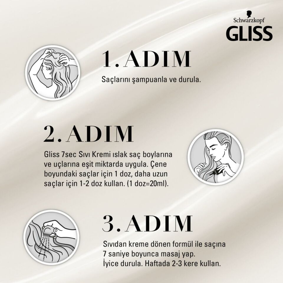 Gliss 7sec Ekspres Onarıcı Bakım Split Hair Miracle 200 ml