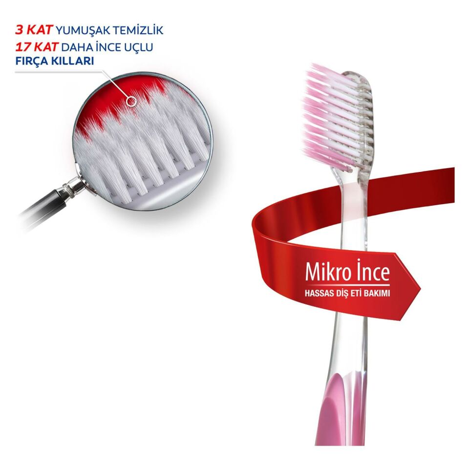 Colgate Total 12 Pro 75Ml Diş Macunu + Mikro Ince Slim Soft 17x Fırça