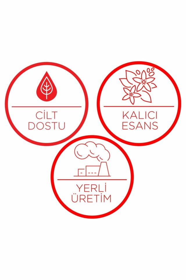 Privacy Man Limited Edition EDT 50 ml Erkek Parfüm