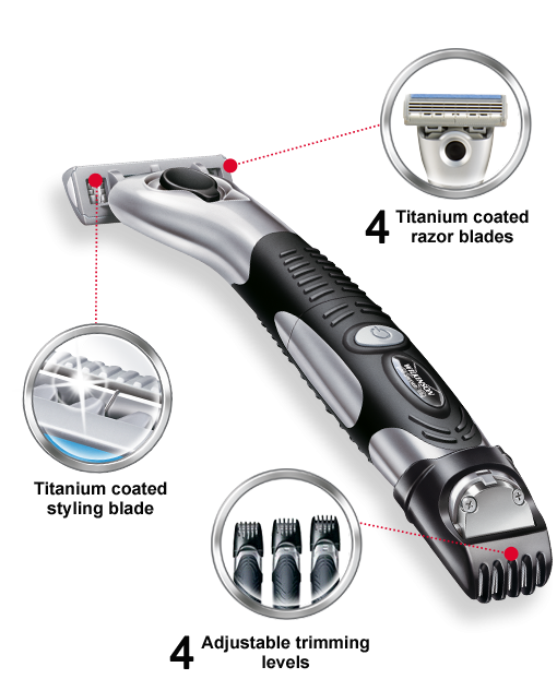 Wilkinson Quattro Titanium Precision 4 lü Yedek