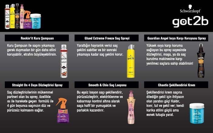 Schwarzkopf Got2b Strand Matte Mat Saç Spreyi 200ml