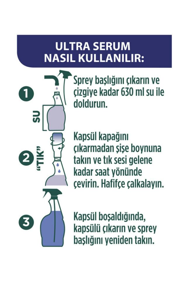 Cif Power-Shine Banyo 750 ML İçin Ultra Serum 70 Ml Banyo Kireç Çözücü Kapsül