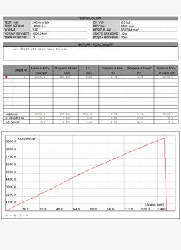 Sentetik Vinç Halatı Kordtech Extreme 24mt 10 Ton