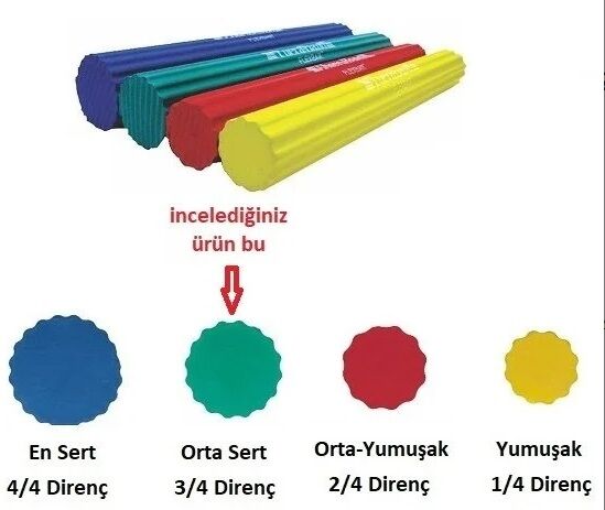 Flex Bar Bilek Güçlendirici MAVİ