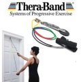 Thera Band Shoulder Pulley - Omuz Makarası