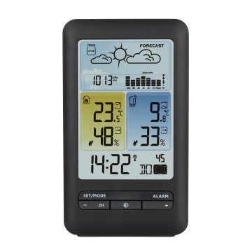 Telsiz Hava İstasyonu LUNA 35.1165.01