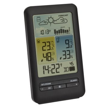 Telsiz Hava İstasyonu LUNA 35.1165.01