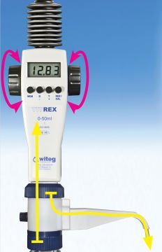 Dijital Elektronik Büret