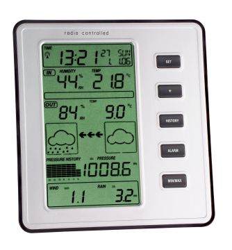 TFA35.1077.54 Stratos telsiz hava istasyonu
