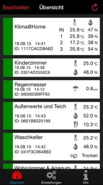 TFA 30.3060.01.IT KLIMA@HOME Telsiz Termo-higrometre