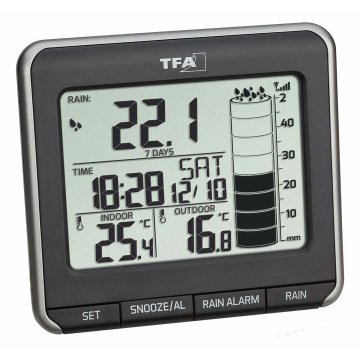 Digital wireless rain gauge RAINMAN 47.3004