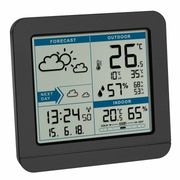 Wireless weather station SKY 35.1152