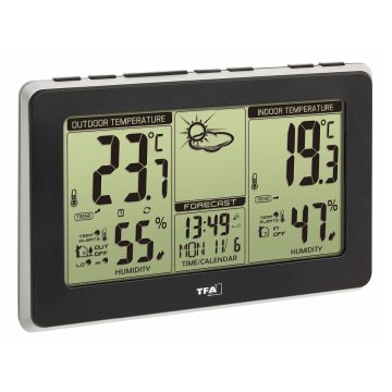 Telsiz hava istasyonu MONDO 35.1151.01