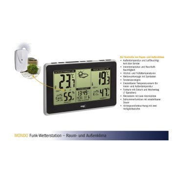 Telsiz hava istasyonu MONDO 35.1151.01