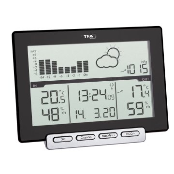Telsiz hava istasyonu METEO SENS 35.1139.01