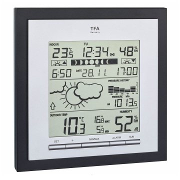 Telsiz hava istasyonu LINEA PLUS 35.1144.01
