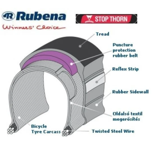 Rubena 24X1.90 Zırhlı Dış Lastik Stop Thorn 3mm Flash