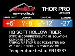 Evolite Thor Pro Ultralight -27ºC Uyku Tulumu