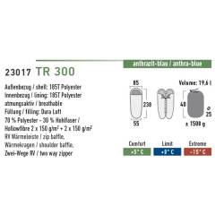 High Peak  TR 300 -15 ° C Sağ Fermuar Uyku Tulumu