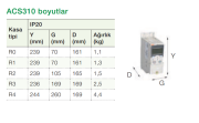 ACS310-03E-41A8-4  18,5KW FREKANS KONVERTÖRÜ