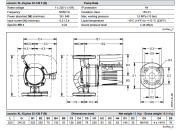 ECOCIRC XL 32-120 F