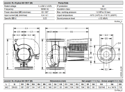 ECOCIRC XL 65-120F